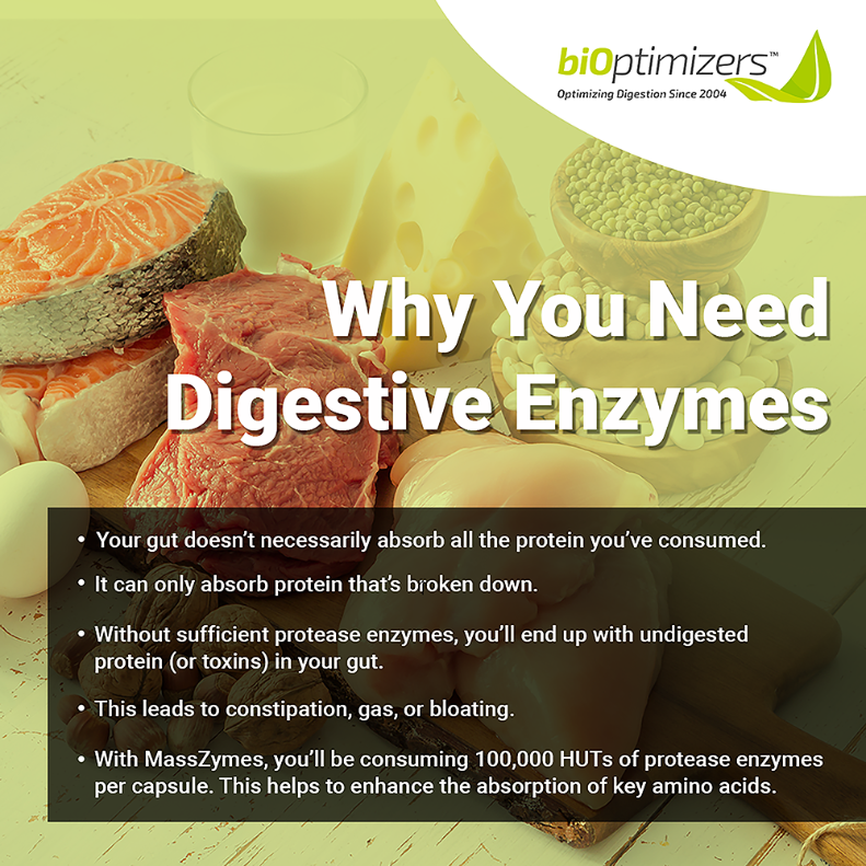 why you need masszymes