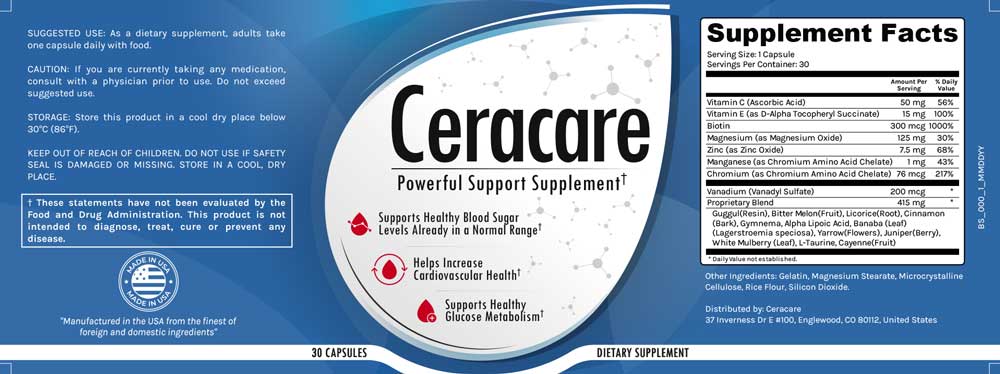 Ceracare Supplement Fact