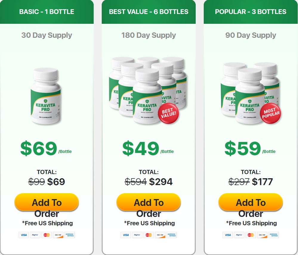 Keravita PRO Coupons
