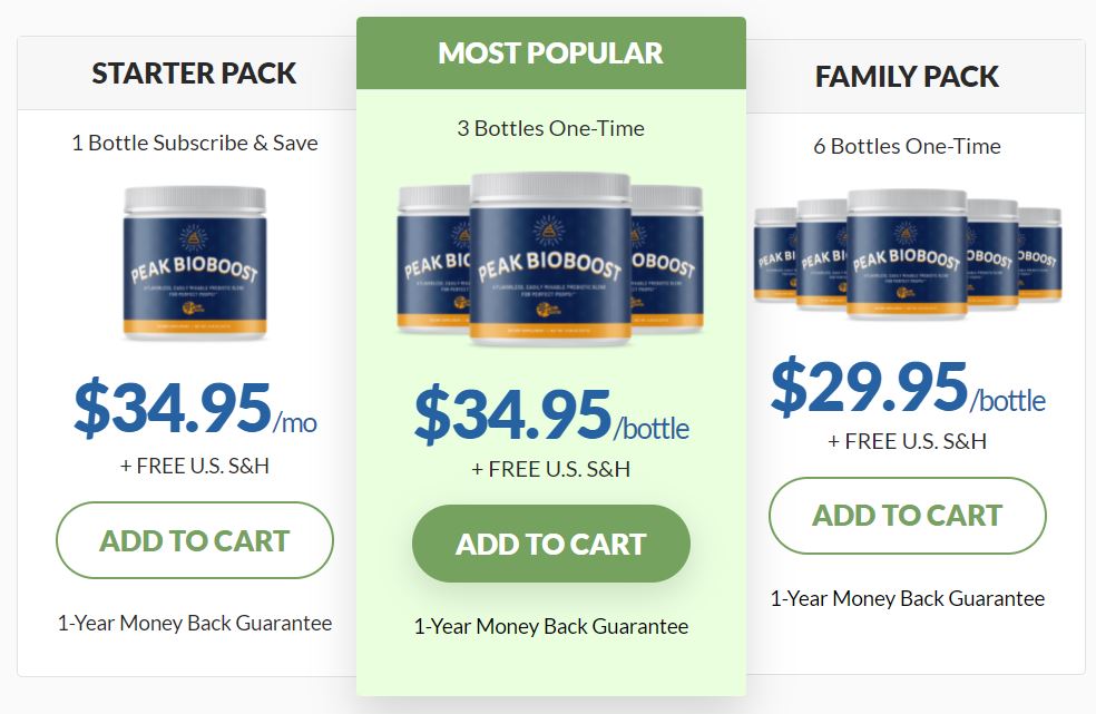Peak Biboost Special Discount