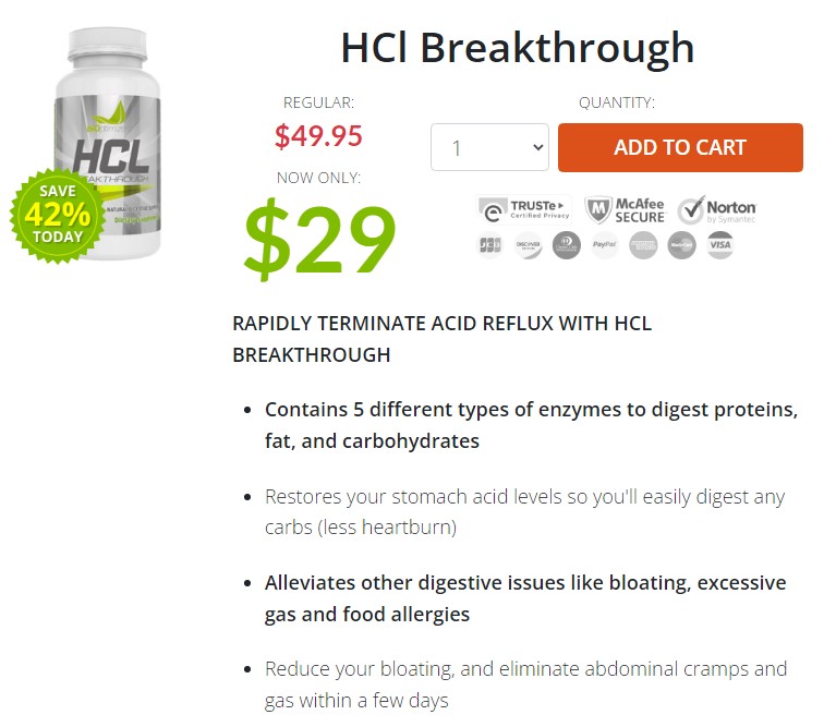 HCl Breakthrough