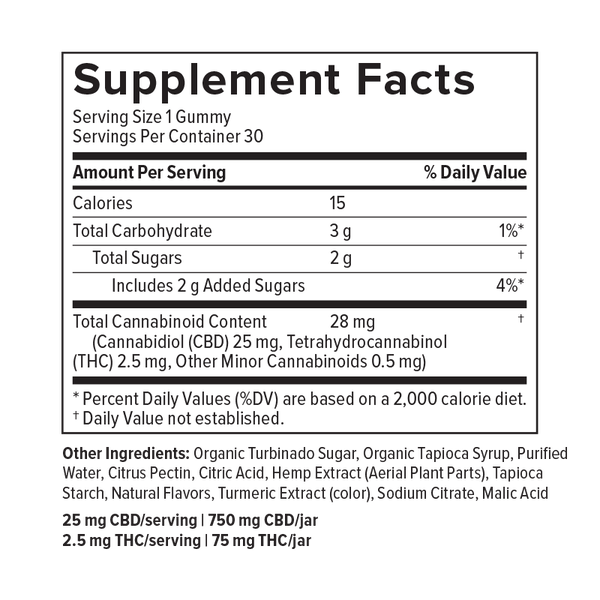 PlusCBD Reserve Extra THC Gummies Supplement Facts